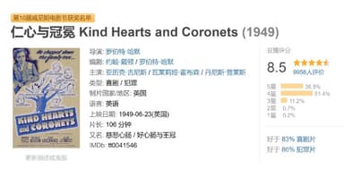 仁心与冠冕 Kind Hearts and Coronets (1949)