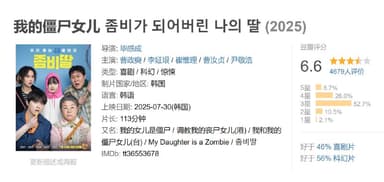 我的僵尸女儿 좀비가 되어버린 나의 딸 (2025)