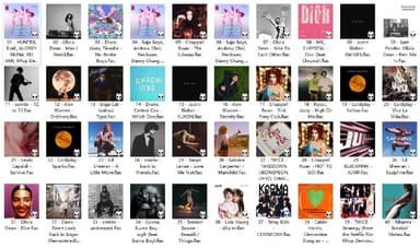 【无损FLAC格式】英国UK单曲榜TOP40 (2025年8月29日)