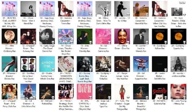 【无损FLAC格式】英国UK单曲榜TOP40 (2025年9月19日)