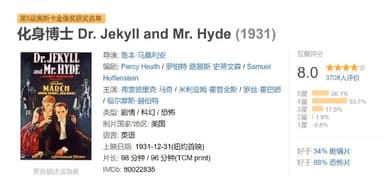 化身博士 Dr. Jekyll and Mr. Hyde (1931)