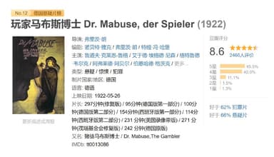 玩家马布斯博士 Dr. Mabuse, der Spieler (1922)