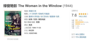 绿窗艳影 The Woman in the Window (1944)