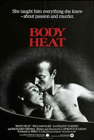 体热 Body Heat (1981) 1080p 原盘Remux 中文字幕 【14.88GB】已刮削