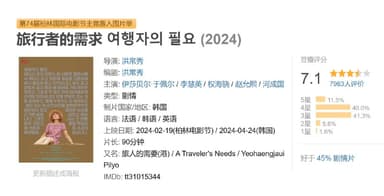 旅行者的需求 여행자의 필요 (2024)