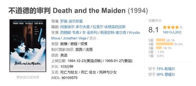 不道德的审判 Death and the Maiden (1994)
