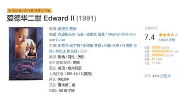 爱德华二世 Edward II (1991)