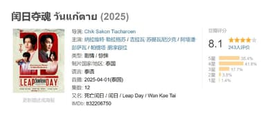 闰日夺魂 วันแก้ตาย (2025)