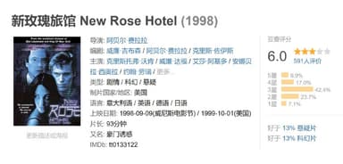 新玫瑰旅馆 New Rose Hotel (1998)