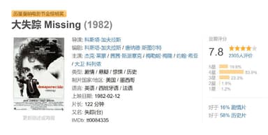 大失踪 Missing (1982)