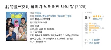 我的僵尸女儿 좀비가 되어버린 나의 딸 (2025)