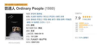 普通人 Ordinary People (1980)