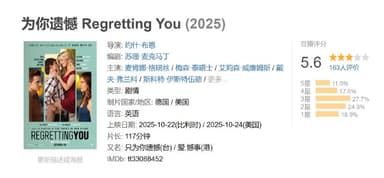 为你遗憾 Regretting You (2025)