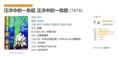 汪洋中的一条船 汪洋中的一條船 (1978)