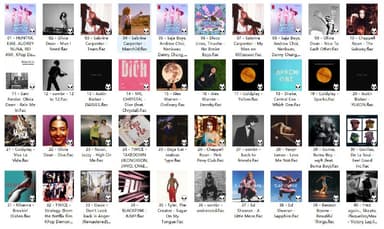 【无损FLAC格式】英国UK单曲榜TOP40 (2025年9月5日)