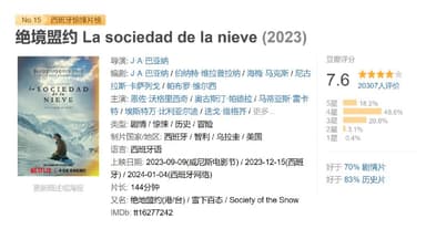 绝境盟约 La sociedad de la nieve (2023)