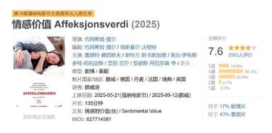 情感价值 Affeksjonsverdi (2025)