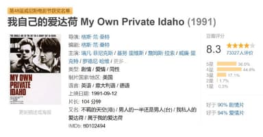 我自己的爱达荷 My Own Private Idaho (1991)