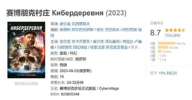 赛博朋克村庄 Кибердеревня (2023)