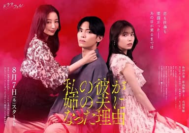 我男友成了姐夫的理由 私の彼が姉の夫になった理由 (2025) 【更新至第2话】【1080P】【中日双语】