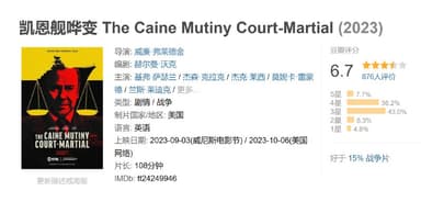 凯恩舰哗变 The Caine Mutiny Court-Martial (2023)