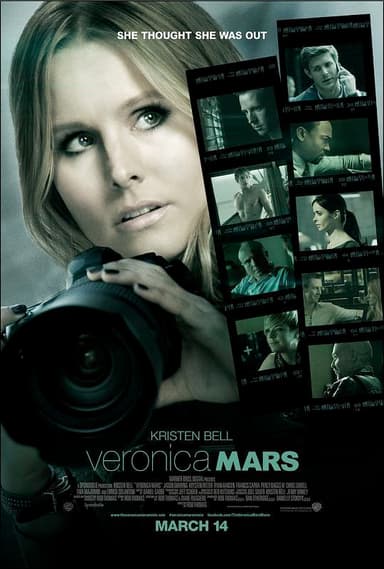 美眉校探 电影版 Veronica Mars (2014) 1080p 原盘Remux 中文字幕 【21.24GB】已刮削