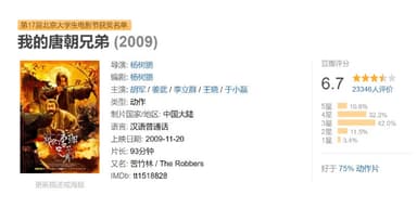 我的唐朝兄弟 (2009)