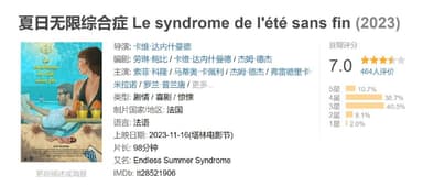 夏日无限综合症 Le syndrome de l'été sans fin (2023)