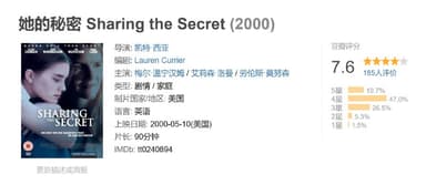 她的秘密 Sharing the Secret (2000)
