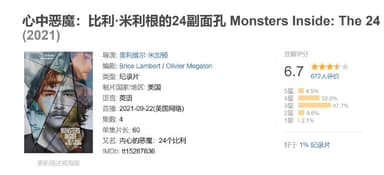 心中恶魔：比利·米利根的24副面孔 Monsters Inside: The 24 Faces of Billy Milligan (2021)