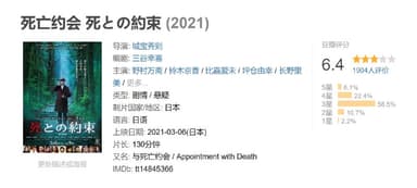 死亡约会 死との約束 (2021)