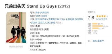 兄弟出头天 Stand Up Guys (2012)