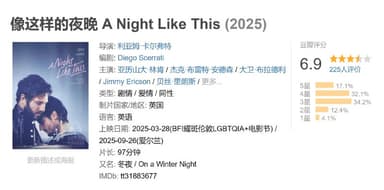 像这样的夜晚 A Night Like This (2025)