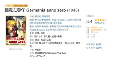 德意志零年 Germania anno zero (1948)