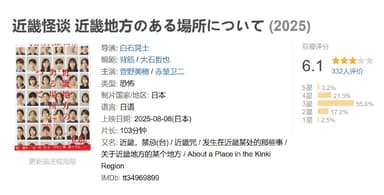 近畿怪谈 近畿地方のある場所について (2025)