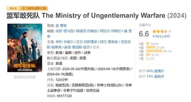 盟军敢死队 The Ministry of Ungentlemanly Warfare (2024)
