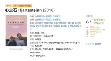 心之石 Hjartasteinn (2016)