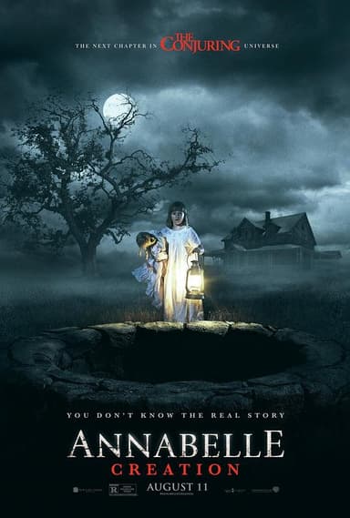 安娜贝尔2诞生 Annabelle: Creation (2017) 1080p 原盘Remux 中文字幕 【28.82GB】已刮削