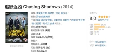 追影逐凶 Chasing Shadows (2014)