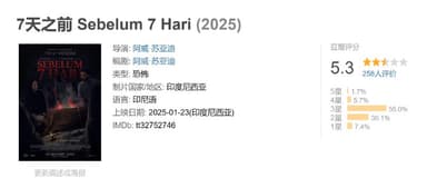 7天之前 Sebelum 7 Hari (2025)