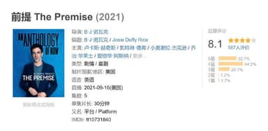 前提 The Premise (2021)