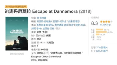 逃离丹尼莫拉 Escape at Dannemora (2018)