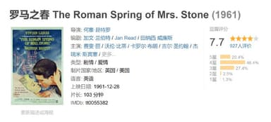 罗马之春 The Roman Spring of Mrs. Stone (1961)