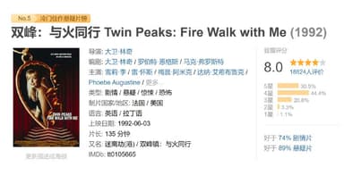 双峰与火同行 Twin Peaks: Fire Walk with Me (1992)