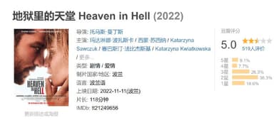地狱里的天堂 Heaven in Hell (2022)