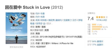 困在爱中 Stuck in Love (2012)