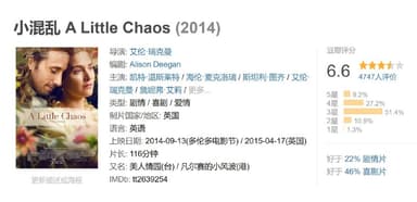 小混乱 A Little Chaos (2014)