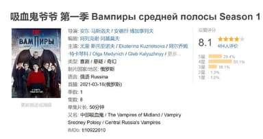 吸血鬼爷爷 第一季 Вампиры средней полосы Season 1 (2021)